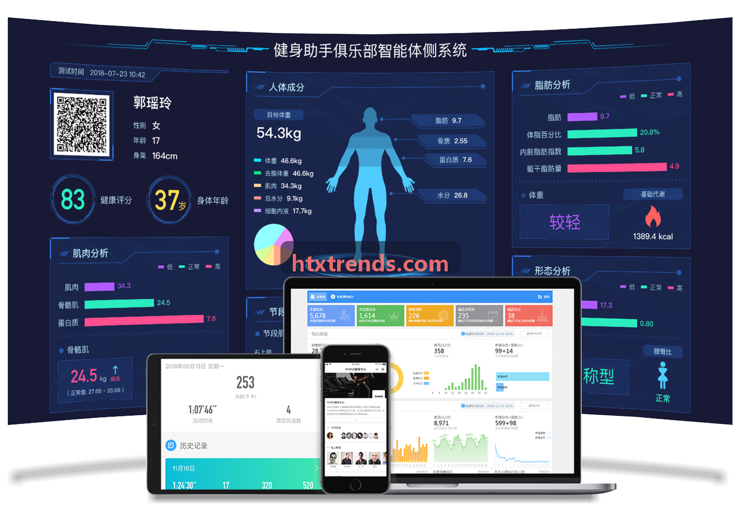 火币自动化网格策略收益图