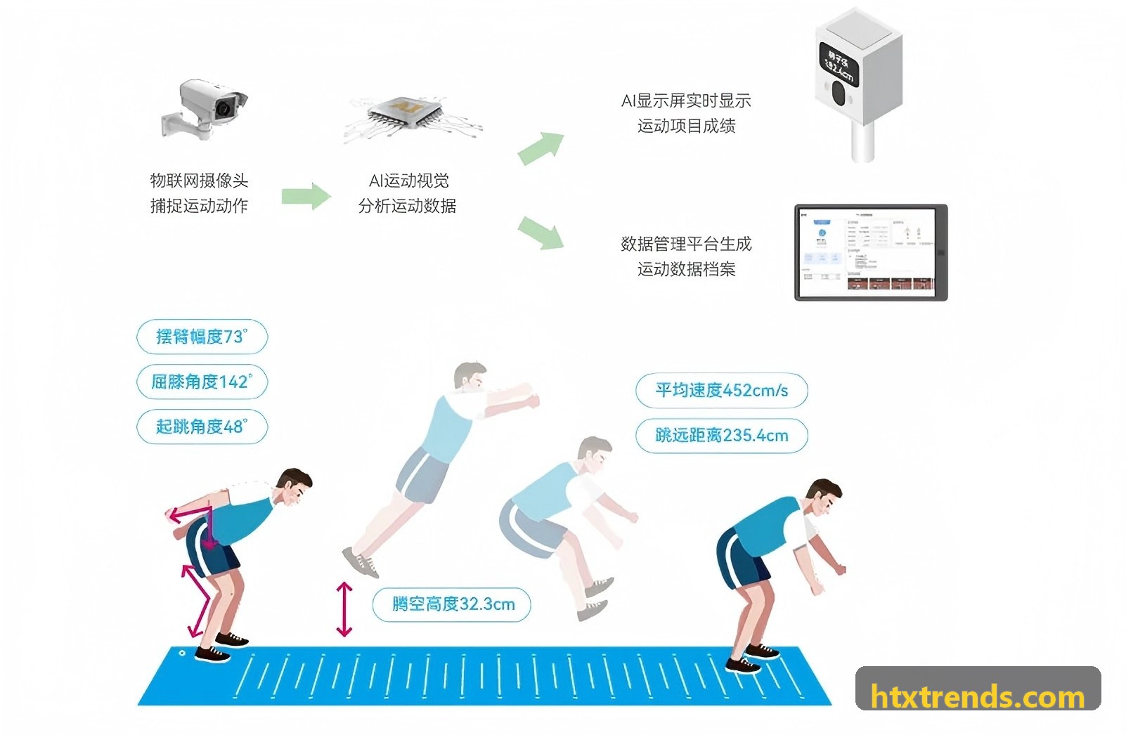 火币专业K线分析界面